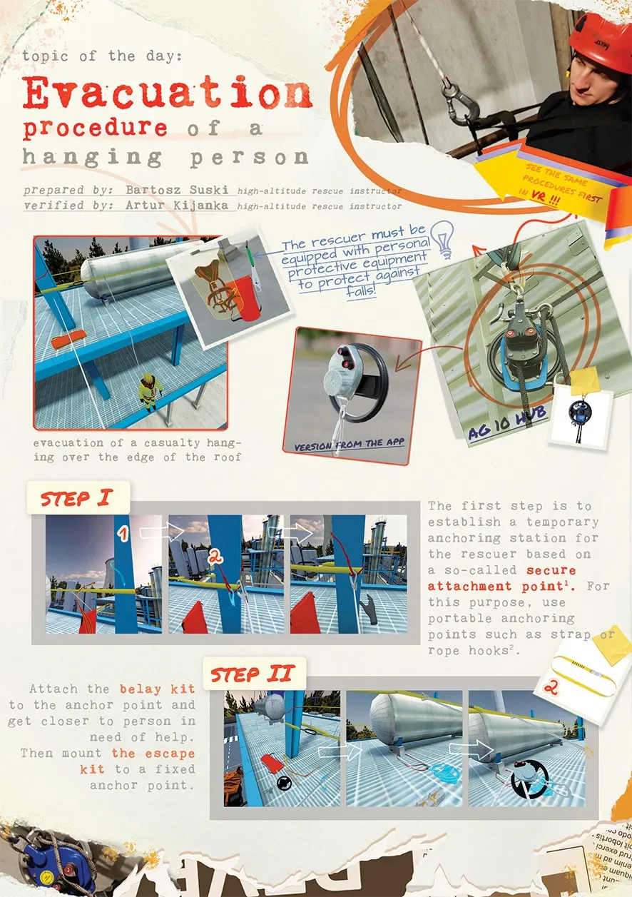 Procedimiento de evacuación de una persona suspendida de su arnés, pasos 1 y 2 (ilustrados con vistas de la formación VR)